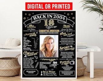 18th Birthday PERSONALIZED Poster, Back in 2008, 18th Birthday Gift for Woman or Men, 18th Birthday Decorations, Last Minute Gift Idea