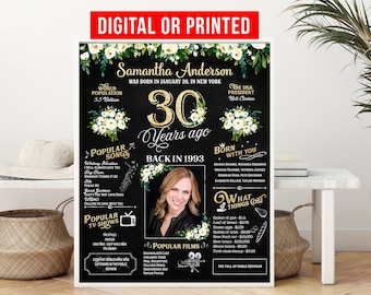 Póster de 30 cumpleaños, pizarra de 30 cumpleaños, tablero de 30 cumpleaños, letrero "De vuelta en 1996", pancarta de 30 cumpleaños, decoraciones de 30 cumpleaños