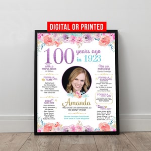 100. Geburtstag Poster, 100. Geburtstag Kreidetafel, 100. Geburtstag Tafel, Back in 1924 Schild, 100. Geburtstag Banner, 100. Geburtstag Dekorationen