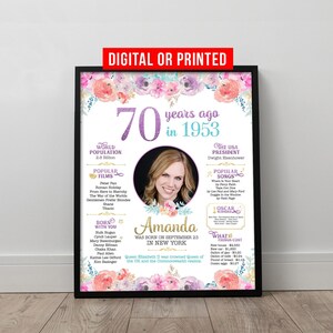 70er Jahre Geburtstag Poster, 70er Jahre Chalkboard, 70er Jahre Geburtstagstafel, Back in 1954 Schild, 70er Jahre Banner, 70er Jahre Geburtstag Dekorationen