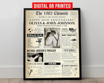 40th Anniversary Gifts for Parents on Wedding Day Newspaper Back to 1986 Anniversary Sign Personalized Decorations