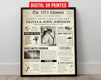 50th Anniversary Gifts for Parents on Wedding Day Newspaper Back to 1975 Anniversary Sign Personalized Decorations