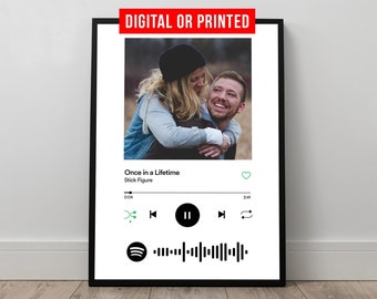 Custom Album Cover Poster Canvas Custom Wall Art Personalized Music App Poster Valentine's Day Gift for Girlfriend Favourite Album Print