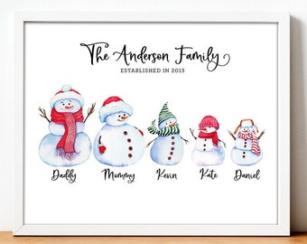 Personalized Snowman Family Sign with Names Wall Decor Custom Christmas Gift for Mom Dad Custom Canvas Print and Frame