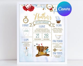 Eerste verjaardag mijlpaalbord meisje Alice in Wonderland Tea Party Alice Onederland mijlpaalbord digitale afdrukbare bewerkbare sjabloon