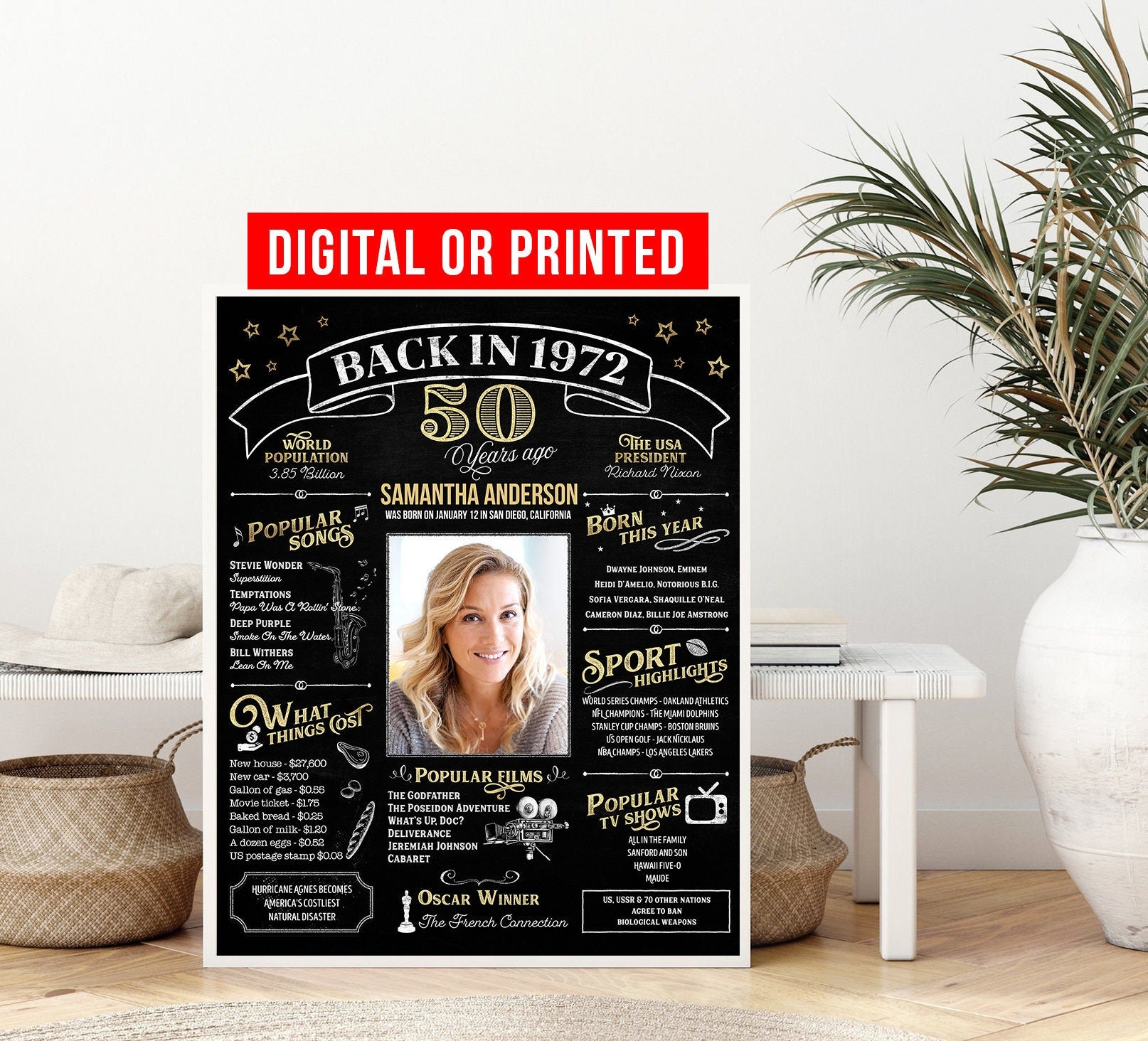 50th Birthday PERSONALIZED Poster, Back in 1975, 50th Birthday Gift for Woman or Men, 50th Birthday Decorations, Last Minute Gift Idea