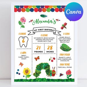 Very Hungry Caterpillar First Birthday Milestone Board Birthday Party Decoration Milestone Sign Digital Printable Editable Template
