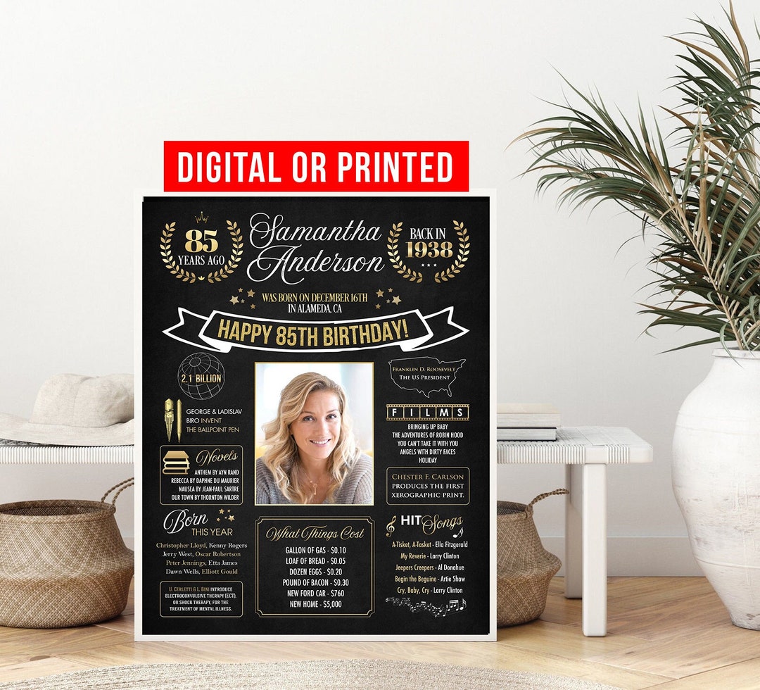 Back in 1938 Poster Customizable 85th Birthday Gift for Woman or Men ...