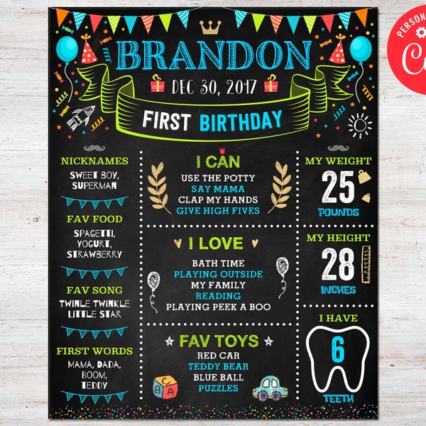 First Birthday Chalkboard Sign Balloon Boy Milestone Poster Printout Editable Template Birthday Board Printable Party Decor