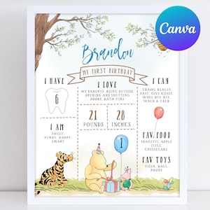 Classic Winnie the Pooh First Birthday Milestone Board Boy Piglet Tiger Milestone Sign Digital Printable Editable Decoration Template