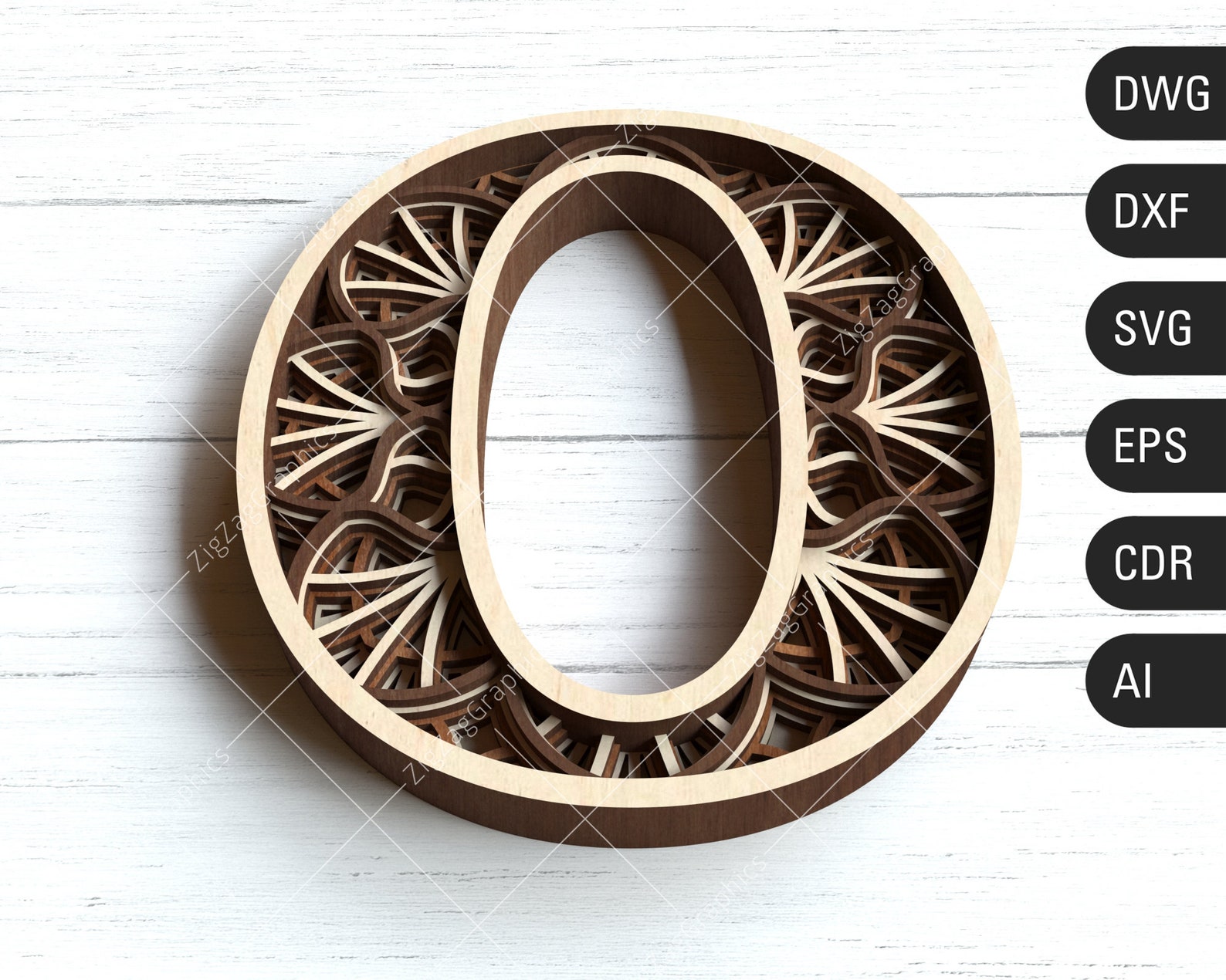 Free Free Layered Mandala Numbers 684 SVG PNG EPS DXF File