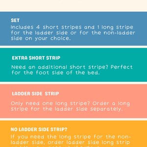 May include: A graphic with instructions on how to choose the correct strip option for a bed. The options include a set with 4 short stripes and 1 long stripe, an extra short strip, a ladder side strip, and a no ladder side strip. The text also states that stripe lengths vary by country due to different bed sizes.