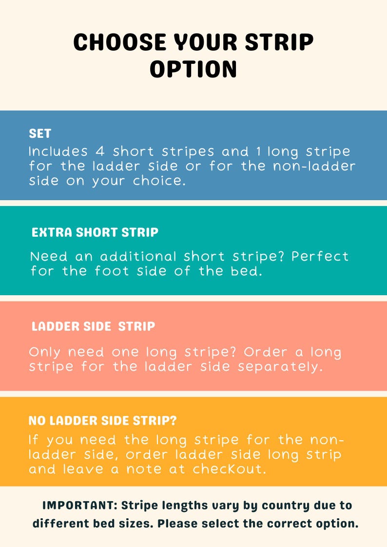 May include: A graphic with instructions on how to choose the correct strip option for a bed. The options include a set with 4 short stripes and 1 long stripe, an extra short strip, a ladder side strip, and a no ladder side strip. The text also states that stripe lengths vary by country due to different bed sizes.