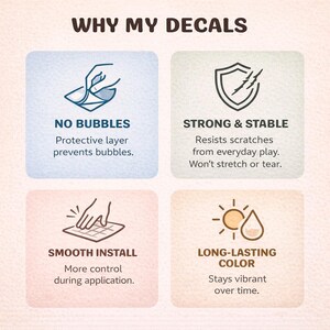 May include: An image with the text "WHY MY DECALS" at the top. The image is divided into four sections, each with a title and description. The sections highlight features like "NO BUBBLES", "STRONG & STABLE", "SMOOTH INSTALL", and "LONG-LASTING COLOUR".