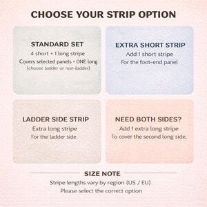 May include: Image with text: "CHOOSE YOUR STRIP OPTION." Four options are presented: "STANDARD SET," "EXTRA SHORT STRIP," "LADDER SIDE STRIP," and "NEED BOTH SIDES?" Text at the bottom: "SIZE NOTE. Stripe lengths vary by region (US / EU). Please select the correct option."