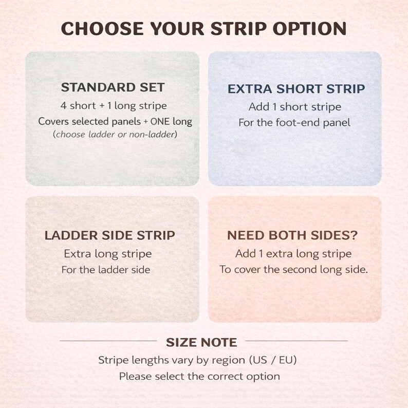 May include: Image with text: "CHOOSE YOUR STRIP OPTION." Four options are presented: "STANDARD SET," "EXTRA SHORT STRIP," "LADDER SIDE STRIP," and "NEED BOTH SIDES?" Text at the bottom: "SIZE NOTE. Stripe lengths vary by region (US / EU). Please select the correct option."