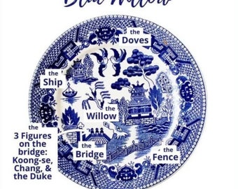 Set da tavola da collezione vintage Churchill Blue Willow Transfer Pattern da 3 pezzi, piatto da portata, tazza, piattino