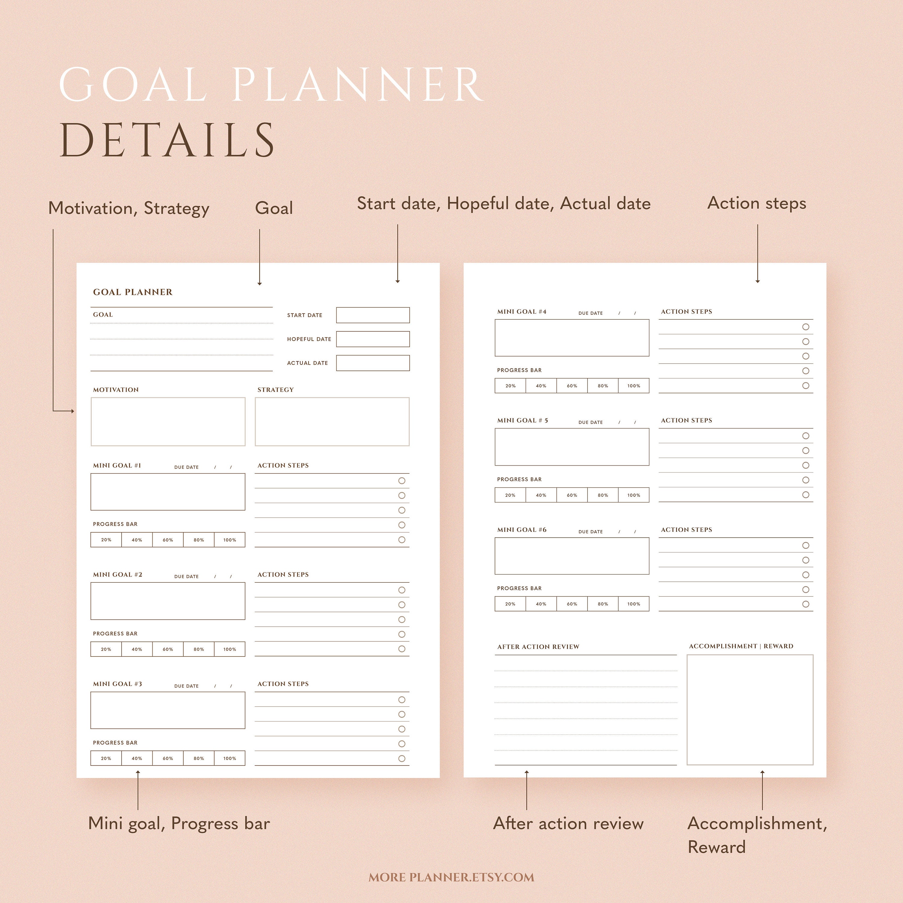 A5 Goal Planner Printable Inserts, Goal Planning Worksheet, Goal ...