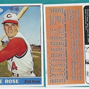 Pete Rose 1966 Novelty Card Reprint Reds Put Him In The HOF