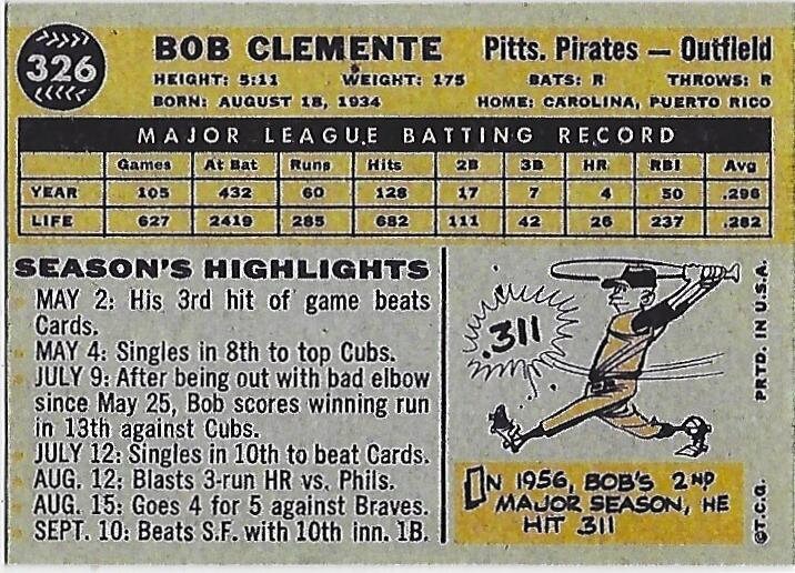 Roberto Clemente 1960 Topps 326 Pirates Reprint - Etsy