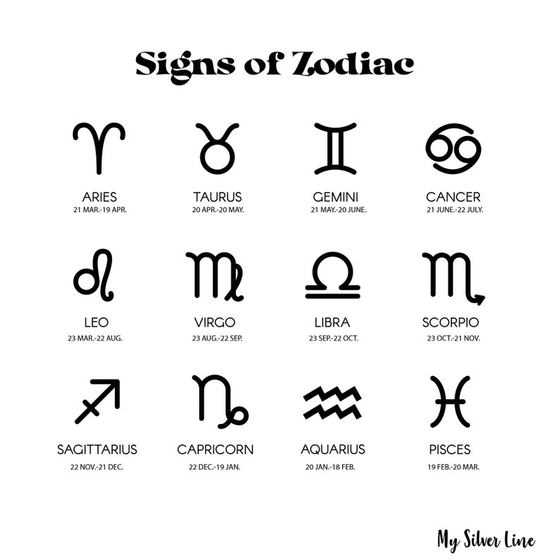 May include: A black and white graphic illustration of the 12 signs of the zodiac with their corresponding dates. The signs are Aries, Taurus, Gemini, Cancer, Leo, Virgo, Libra, Scorpio, Sagittarius, Capricorn, Aquarius, and Pisces.