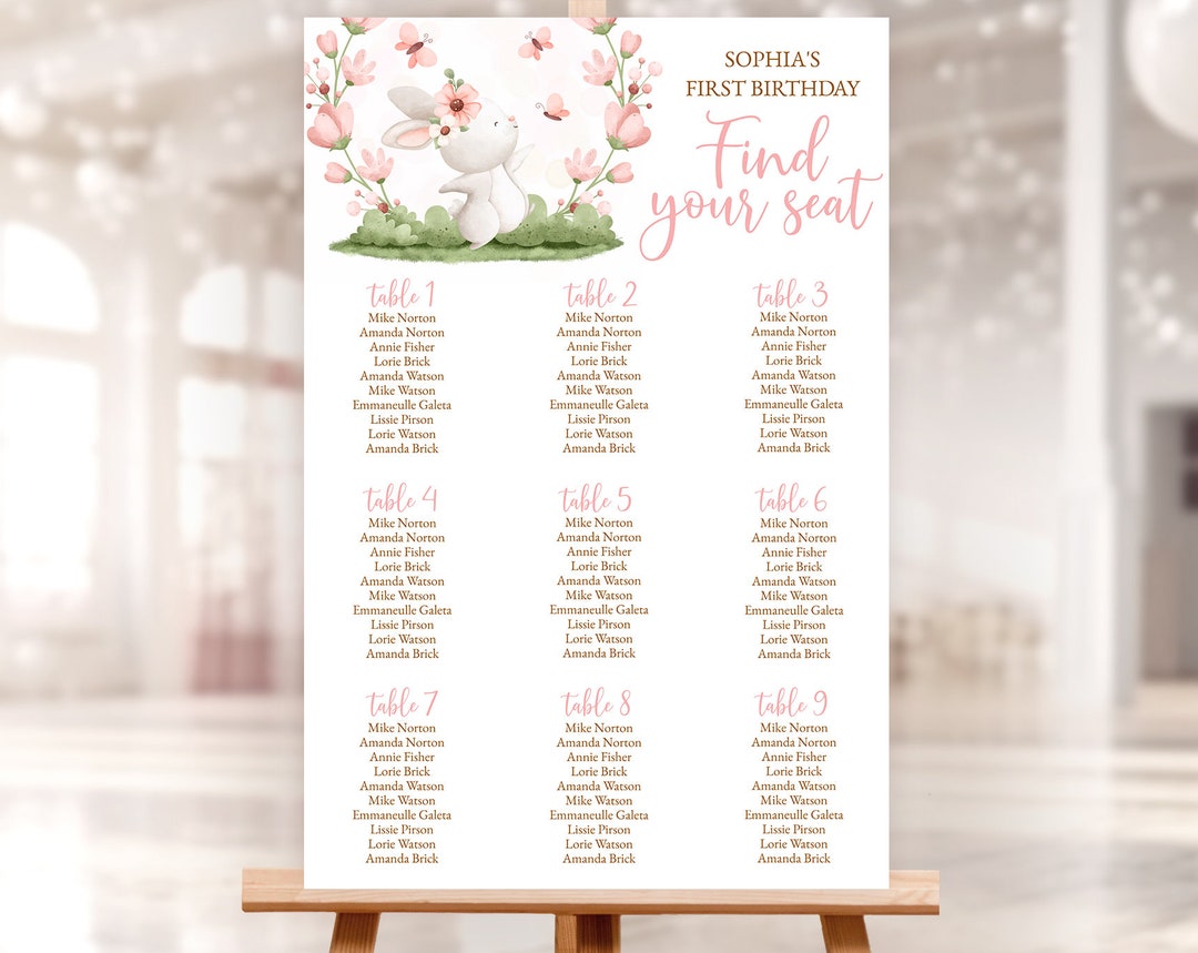 EDITABLE Birthday Seating Chart Template. Pink Flowers Bunny - Etsy