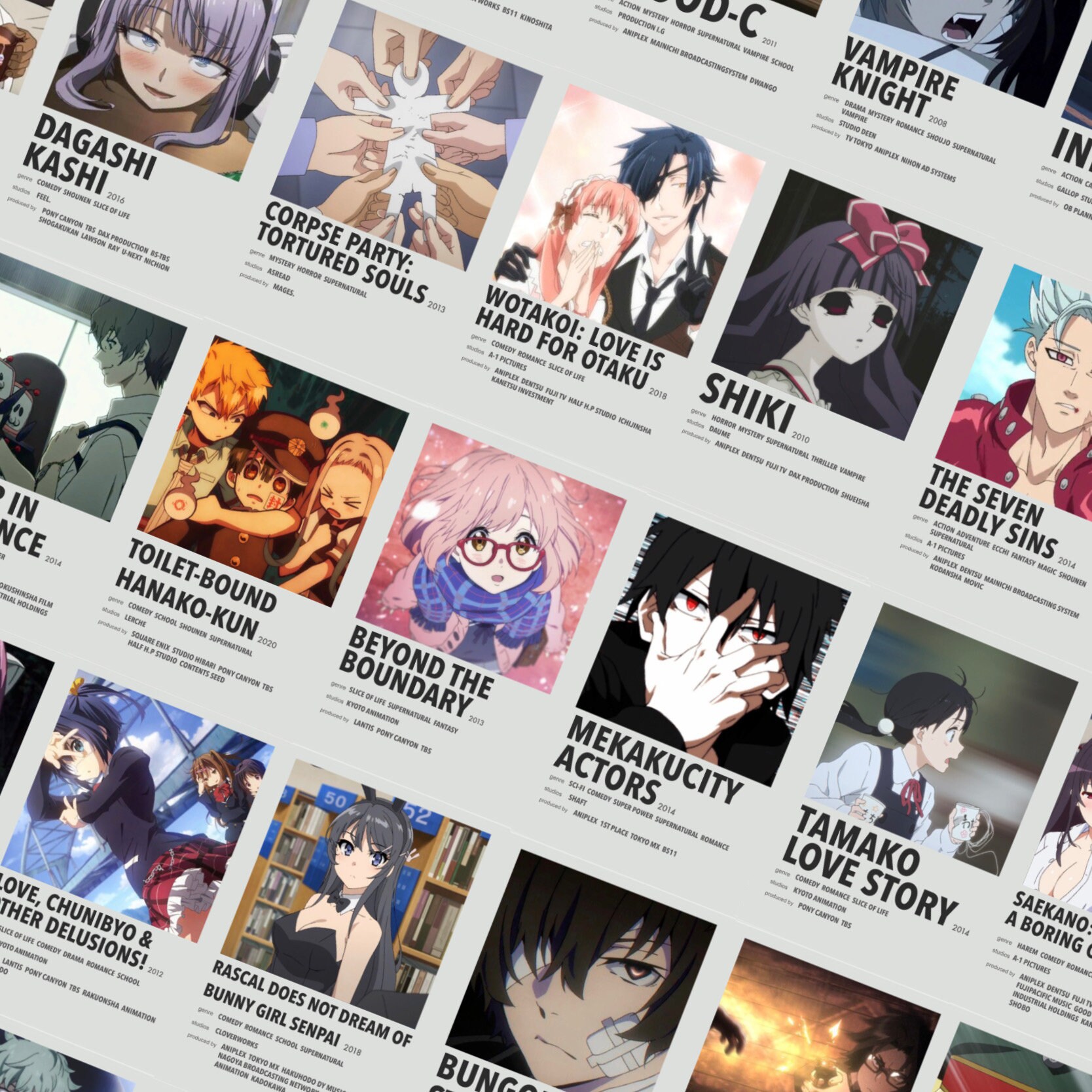 Anime Minimal Poster Set 653 Posters -   Anime printables, Anime  films, Anime shows