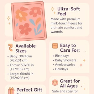 The image is a promotional poster for a Mink Blanket, highlighting its features and benefits as a soft and cozy luxury item.