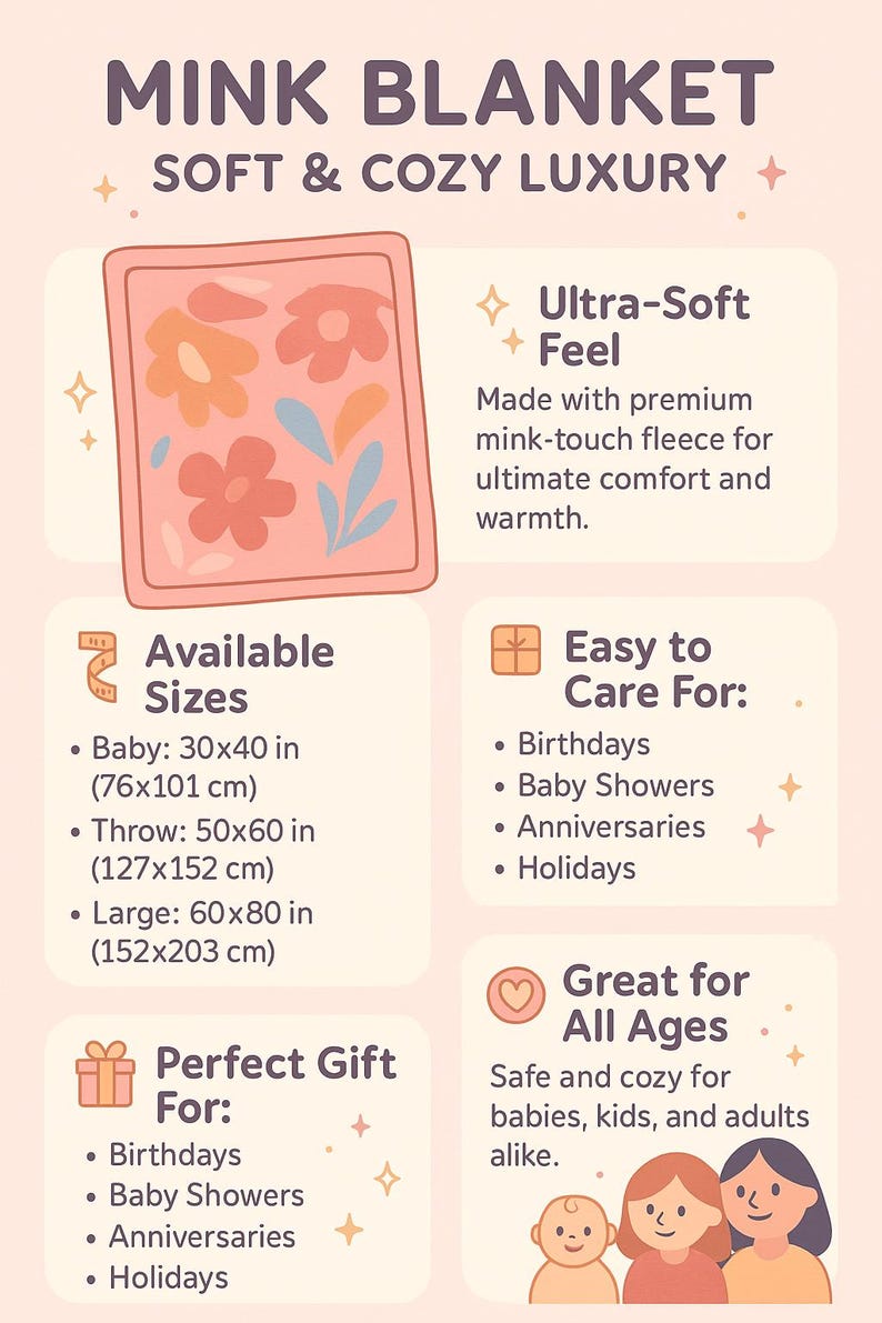 The image is a promotional poster for a Mink Blanket, highlighting its features and benefits as a soft and cozy luxury item.
