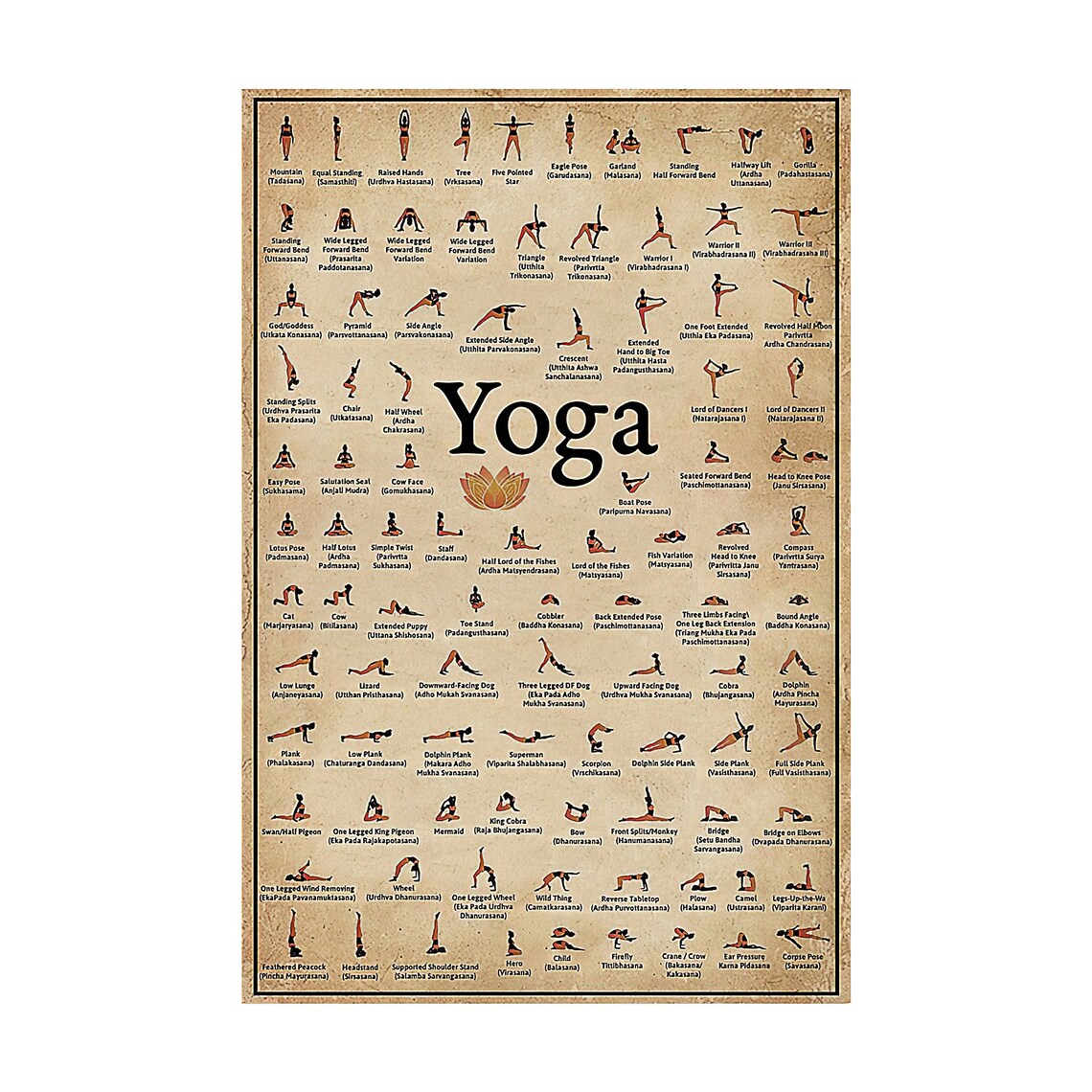 Yoga Poses Vertical Poster Yoga Poses Poster Yoga Prints Etsy Australia