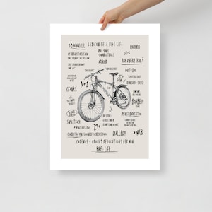 Mountain bike and road cyclist wall art poster series Bike slang cycle art print & cyclist poster wall decor designed for art mad cyclists.