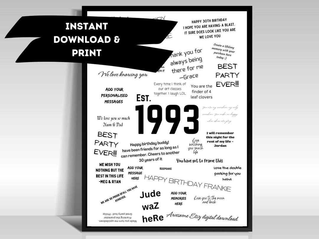 Est. 1993 30th Birthday Signature Board Established in 1993 30th