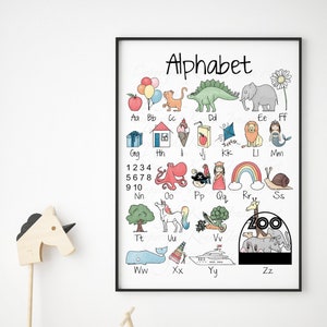 Tier Alphabet Print, Tier ABC, Safari Alphabet, ABC Tiere Druck, ABC Poster, Regenbogen Alphabet, Regenbogen Abc, Regenbogen Tiere, Alphabet