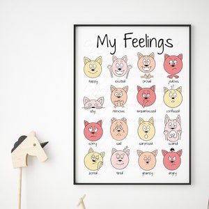 Wydruki wyrażeń, Wydruki emocji, Wydruki uczuć, Wydruk edukacyjny dla dzieci, Wydruk zabawnego psa, Wydruk Montessori, Wydruk przedszkolny, Ciepły