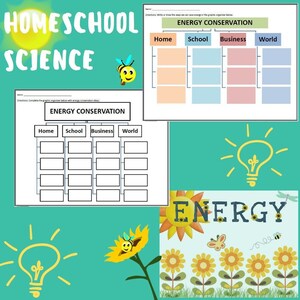 May include: A printable worksheet for homeschool science students to learn about energy conservation. The worksheet has a graphic organizer with four categories: home, school, business, and world. Students can write or draw ways to save energy in each category.