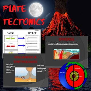 Plate Tectonics Science Packet (Slide Show and Graphic Organizer)
