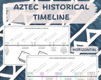 Aztecs History Timeline