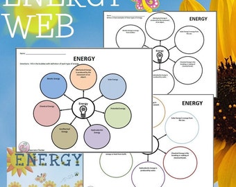Energienetz Arbeitsblatt | Mittelschule Wissenschaft