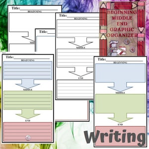 Beginning, Middle, and End Language Arts Graphic Organizer