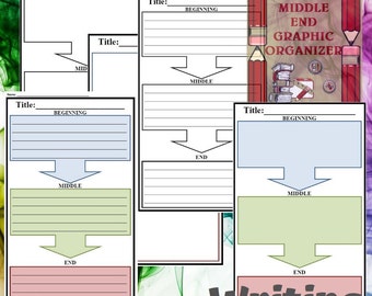 Beginning, Middle, and End Language Arts Graphic Organizer