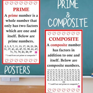 Prime & Composite Posters (Classroom Decor)