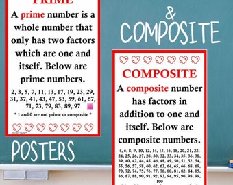 Prime & Composite Poster (Klassenzimmer Dekor)