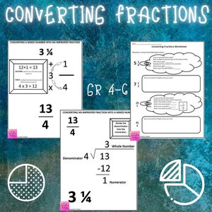 Peut inclure: Feuilles de calcul éducatives sur un fond bleu-vert enseignant comment convertir des fractions. L'image comprend des exemples de conversion de nombres mixtes en fractions impropres et vice versa. Le texte "CONVERTING FRACTIONS" est en haut.