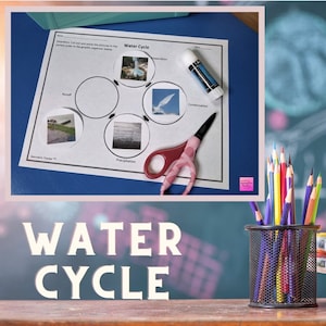 Water Cycle Science Worksheets