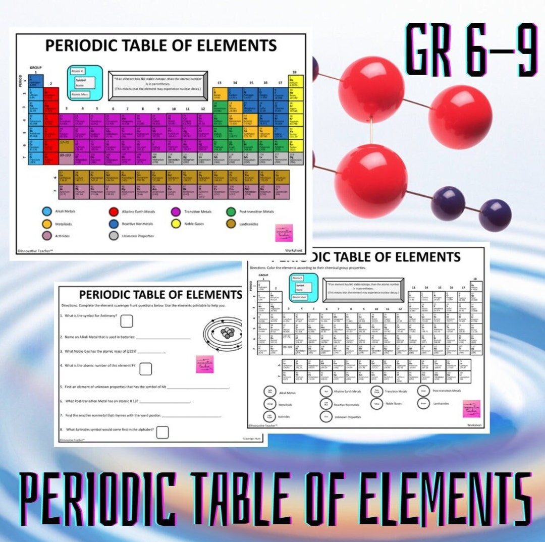 Periodic Table of Elements Printable &amp; Worksheet - Etsy
