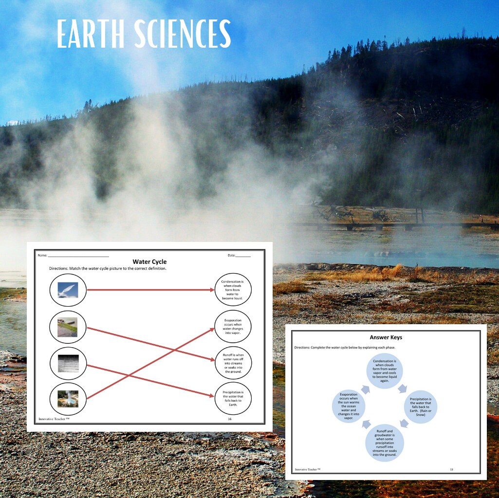 Water Cycle Science Worksheets - Etsy