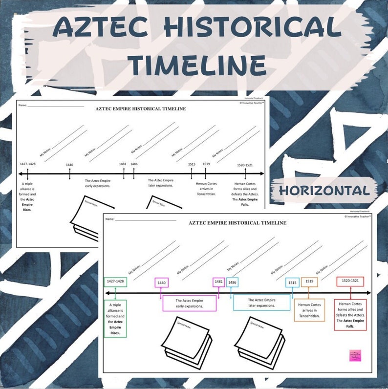 Aztec Empire Historical Timeline | Middle School History - Etsy
