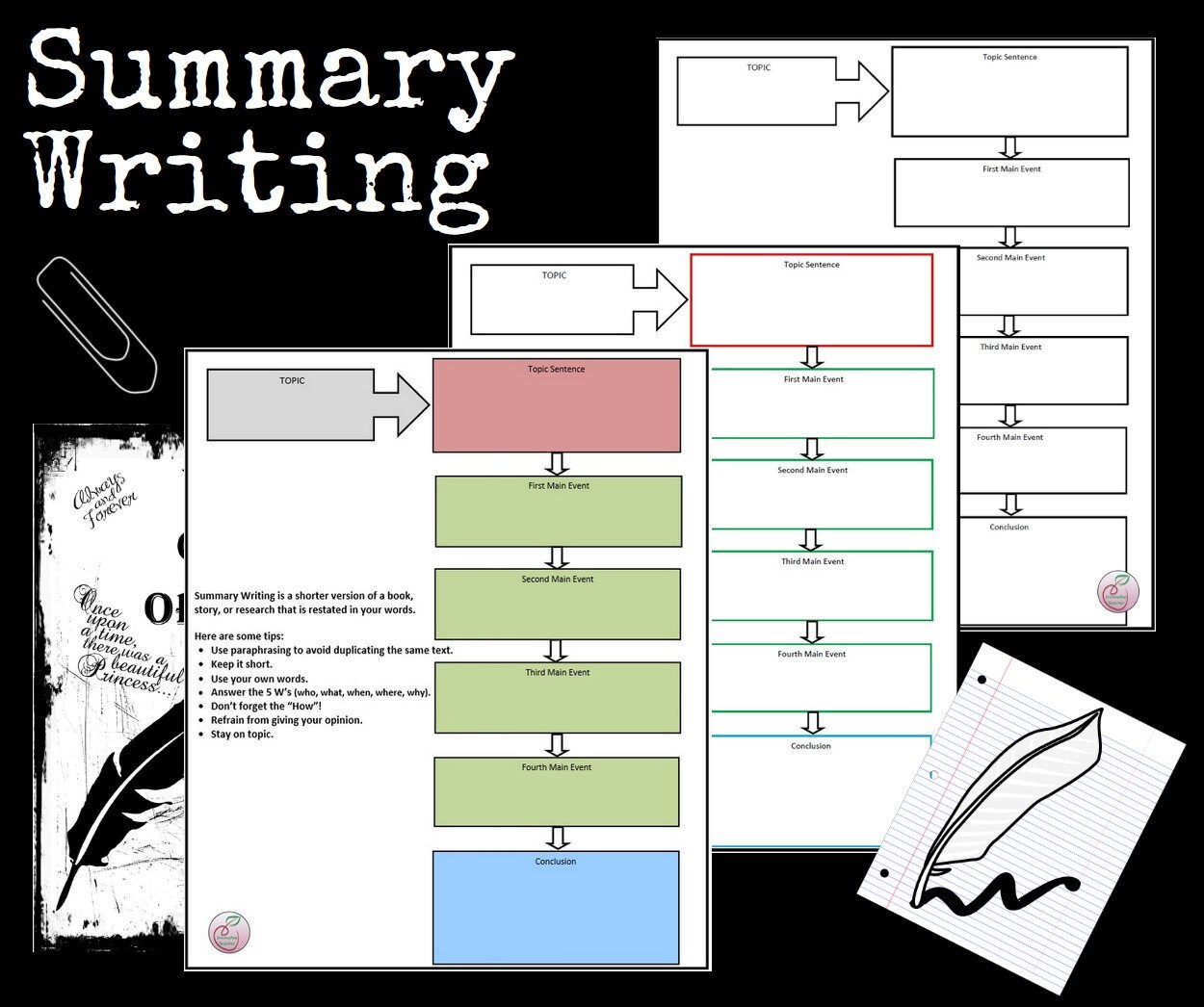 Writing Graphic Organizer BUNDLE - Etsy