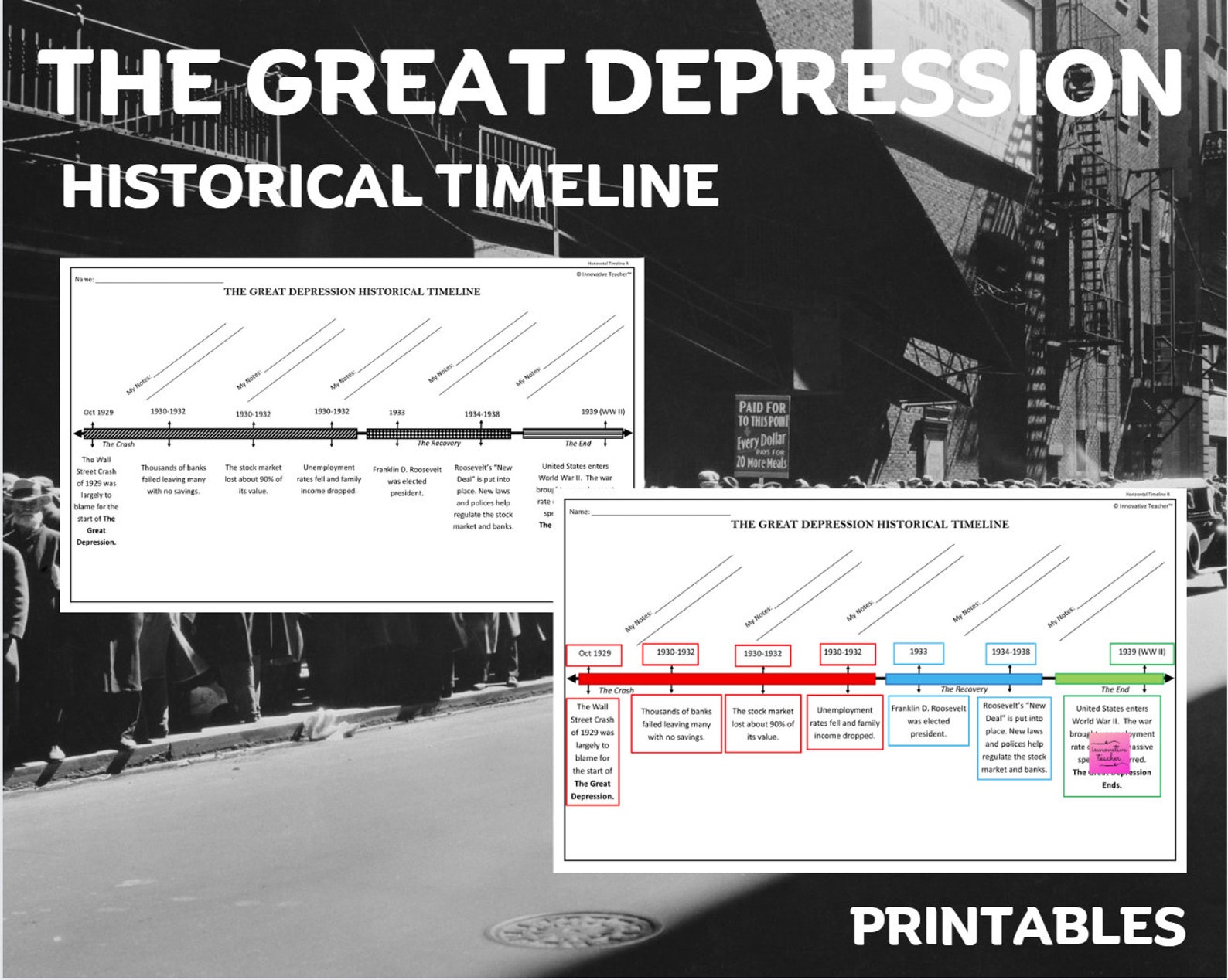 The Great Depression Historical Timeline | High School History - Etsy