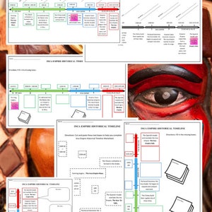 Inca Empire Historical Timeline | Middle School History - Etsy